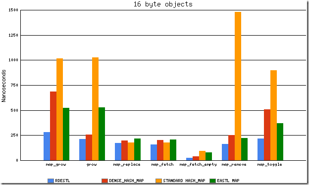 graph16